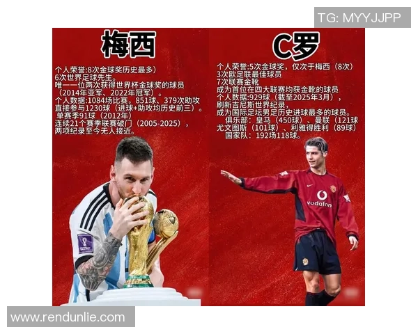 探讨号码大的足球明星背后的故事与影响力解析