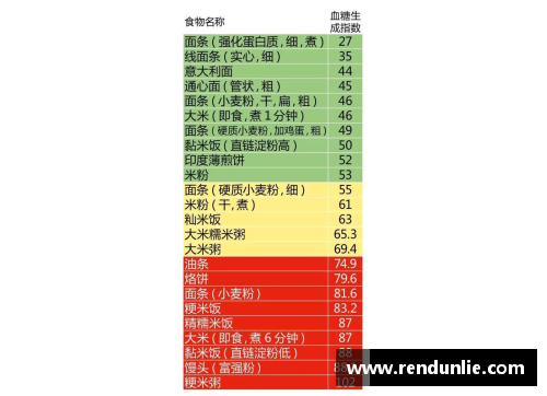 精准分析：打造完美的球员介绍表